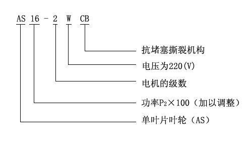 AS/AV型潛水式91麻豆免费在线观看型號意義