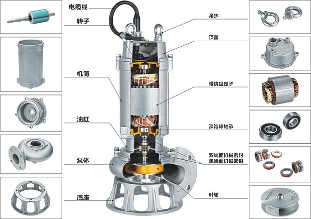 QWP不鏽鋼91麻豆免费在线观看結構圖